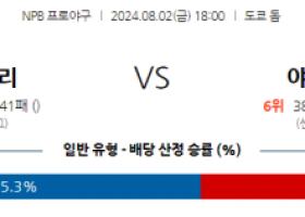 8월 2일 1800  NPB 요미우리 야쿠르트 한일야구분석 스포츠분석