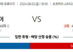 8월 2일 1800 NPB 요코하마 한신 한일야구분석 스포츠분석