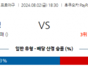 8월 2일 1830 NPB 소프트뱅크 니혼햄 한일야구분석  스포츠분석