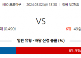 8월 2일 1830 KBO NC KT 한일야구분석 무료중계 스포츠분석