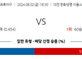 8월 2일 1830 KBO 한화 KIA 한일야구분석 스포츠분석