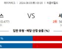 8월3일 0320 MLB 시카고컵스 세인트루이스 해외야구분석 스포츠분석