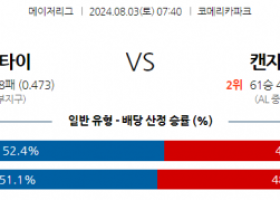 8월3일 0740  MLB 디트로이트 캔자스시티 해외야구분석 스포츠분석