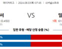 8월3일 0745 MLB 워싱턴 밀워키 해외야구분석 스포츠분석