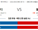 8월3일 0810 MLB 클리블랜드 볼티모어 해외야구분석 스포츠분석