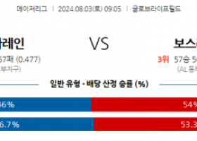 8월3일 0905 MLB 텍사스 보스턴 해외야구분석 스포츠분석