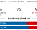 8월3일 0910 MLB 휴스턴 템파베이 해외야구분석 스포츠분석