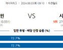 8월3일 0910 MLB 미네소타 시카고화이트삭스 해외야구분석  스포츠분석