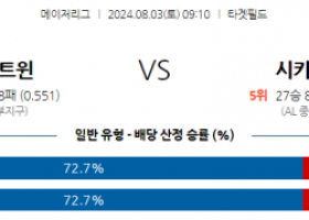 8월3일 0910 MLB 미네소타 시카고화이트삭스 해외야구분석  스포츠분석