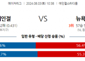 8월3일 1038 MLB LA에인절스 뉴욕메츠 해외야구분석 스포츠분석