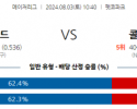 8월3일 1040 MLB 샌디에고 콜로라도 해외야구분석 스포츠분석