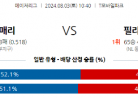 8월3일 1040 MLB 시애틀 필라델피아 해외야구분석 스포츠분석