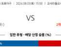 8월 3일 1500 NPB 오릭스 지바롯데 한일야구분석 스포츠분석