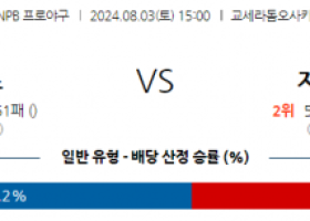 8월 3일 1500 NPB 오릭스 지바롯데 한일야구분석 스포츠분석