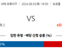 8월 3일 1800 NPB 요미우리 야쿠르트 한일야구분석 스포츠분석