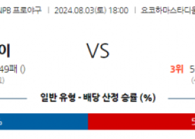 8월 3일 1800 NPB 요코하마 한신 한일야구분석 스포츠분석