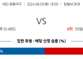 8월 3일 1800 KBO NC KT 한일야구분석 스포츠분석