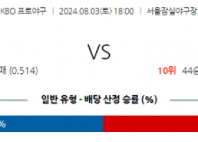 8월 3일 1800 KBO 두산 키움 한일야구분석 스포츠분석