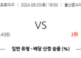 8월 3일 1800 KBO 롯데 LG 한일야구분석 스포츠분석