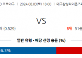 8월 3일 1800 KBO 삼성 SSG 한일야구분석 스포츠분석