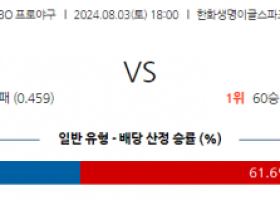 8월 3일 1800 KBO 한화 KIA 한일야구분석 스포츠분석