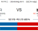 8월4일 0815 MLB 클리블랜드 볼티모어 해외야구분석 스포츠분석