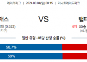 8월4일 0815 MLB 휴스턴 탬파베이 해외야구분석 스포츠분석