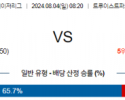 8월4일 0820 MLB 애틀랜타 마이애미 해외야구분석 스포츠분석