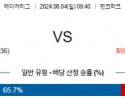 8월4일 0940 MLB 샌디에이고 콜로라도 해외야구분석 스포츠분석