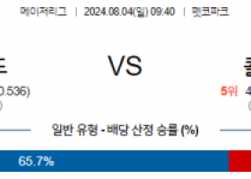 8월4일 0940 MLB 샌디에이고 콜로라도 해외야구분석 스포츠분석