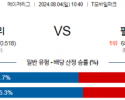 8월4일 1040 MLB 시애틀 필라델피아 해외야구분석 스포츠분석