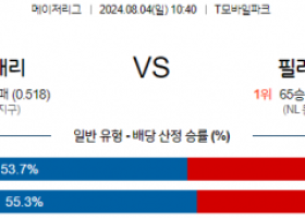 8월4일 1040 MLB 시애틀 필라델피아 해외야구분석 스포츠분석