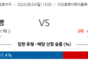 8월 4일 1300 NPB 소프트뱅크 니혼햄 한일야구분석 스포츠분석