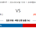 8월 4일 1300 NPB 오릭스 지바롯데 한일야구분석 스포츠분석