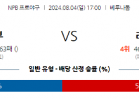 8월 4일 1700 NPB 세이부 라쿠텐 한일야구분석 스포츠분석