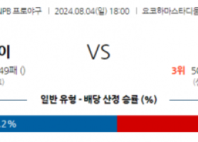 8월 4일 1800 NPB 요코하마 한신 한일야구분석 스포츠분석