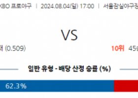 8월 4일 1700 KBO 두산 키움 한일야구분석 스포츠분석