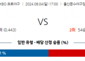 8월 4일 1700 KBO 롯데 LG 한일야구분석 스포츠분석