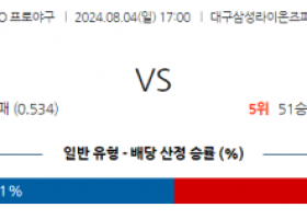 8월 4일 1700 KBO 삼성 SSG 한일야구분석 스포츠분석