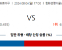 8월 4일 1700 KBO 한화 KIA 한일야구분석 스포츠분석