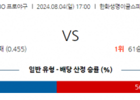 8월 4일 1700 KBO 한화 KIA 한일야구분석 스포츠분석