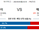 8월5일 0235 MLB 피츠버그 애리조나 해외야구분석 스포츠분석