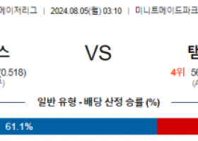 8월5일 0310 MLB 휴스턴 템파베이 해외야구분석 스포츠분석