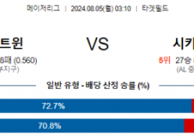 8월5일 0310 MLB 미네소타 시카고화이트삭스 해외야구분석 스포츠분석