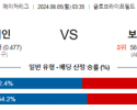 8월5일 0335 MLB 텍사스 보스턴 해외야구분석 스포츠분석