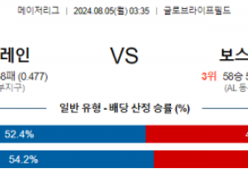 8월5일 0335 MLB 텍사스 보스턴 해외야구분석 스포츠분석