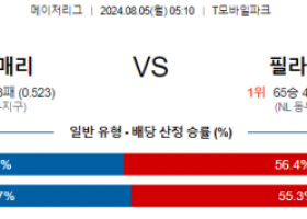 8월5일 0510 MLB 시애틀 필라델피아 해외야구분석 스포츠분석