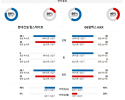 1월 10일 1900 V리그 여자 현대건설 vs GS칼텍스 국내배구분석