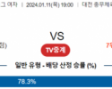 1월 11일 1900 V리그 여자 대전정관장 vs 페퍼저축은행 국내배구분석