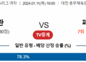 1월 11일 1900 V리그 여자 대전정관장 vs 페퍼저축은행 국내배구분석